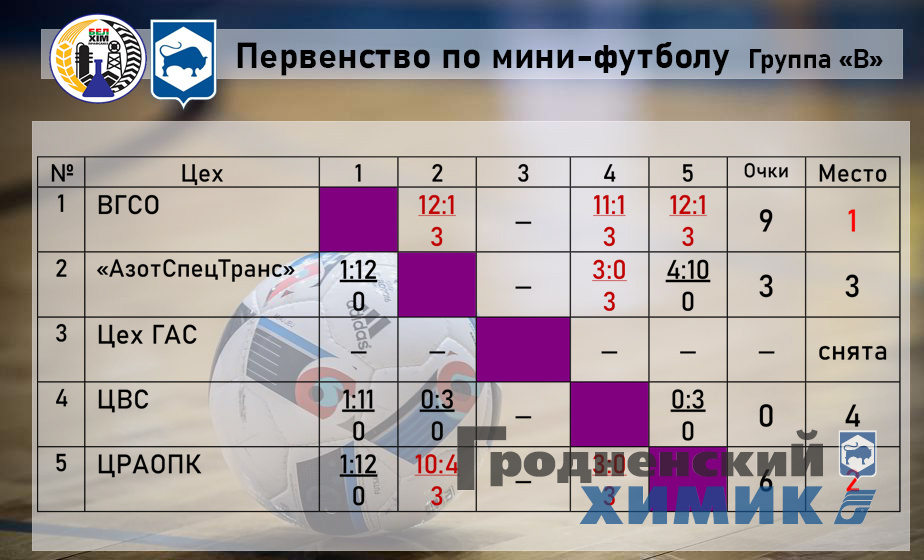 2023-07-04 Футзал-в.jpg